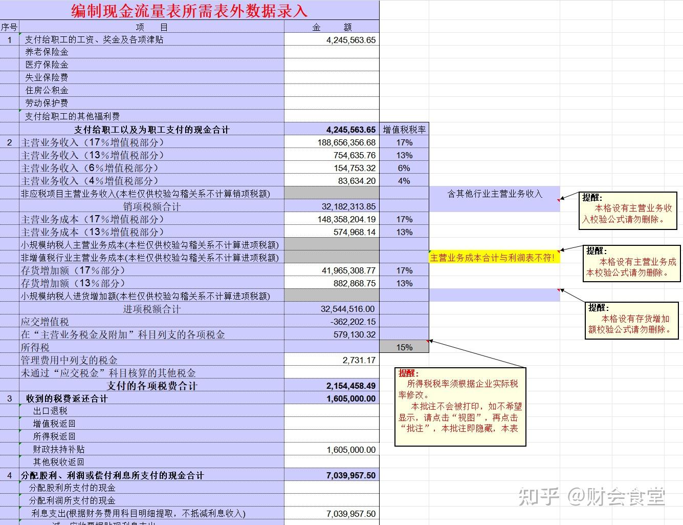2024现金流量表模板(自动生成).xls - 知乎