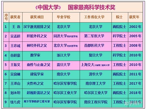 2023年遼寧工業大學錄取分數線(2023-2024各專業最低錄取分數線)_遼寧工業2020錄取分數線_遼寧省工業大學錄取分數線