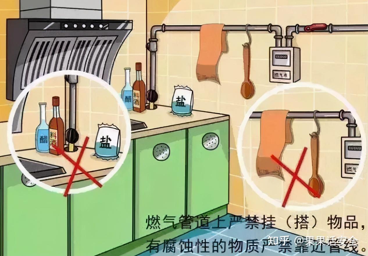 你认为家庭安全隐患有哪些?有哪些办法能够杜绝? - 知乎