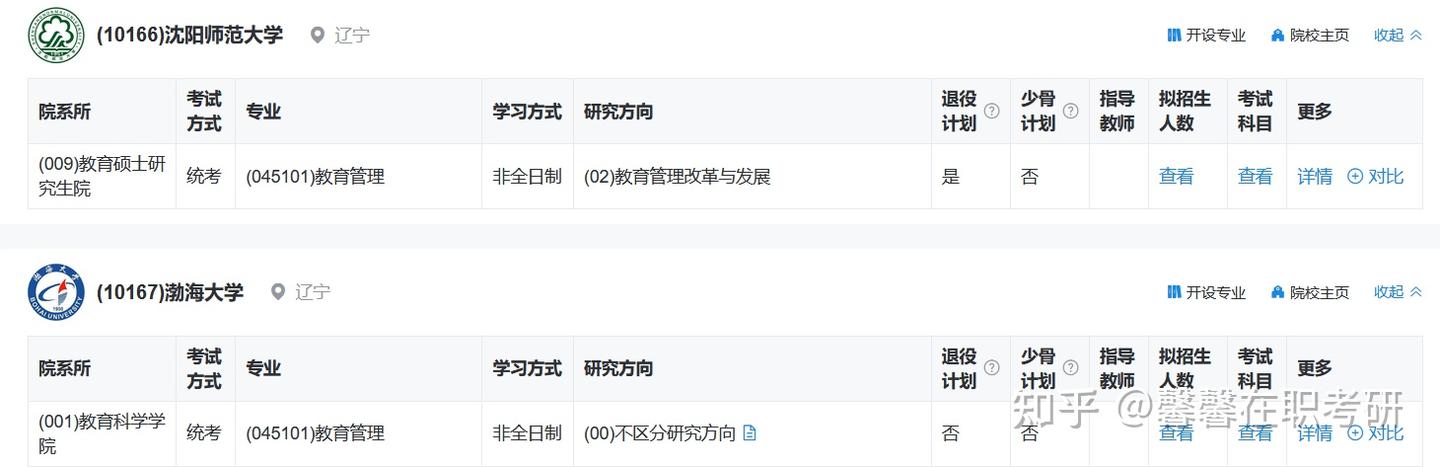 2026年教育管理非全日制研究生报考条件及要求 - 知乎