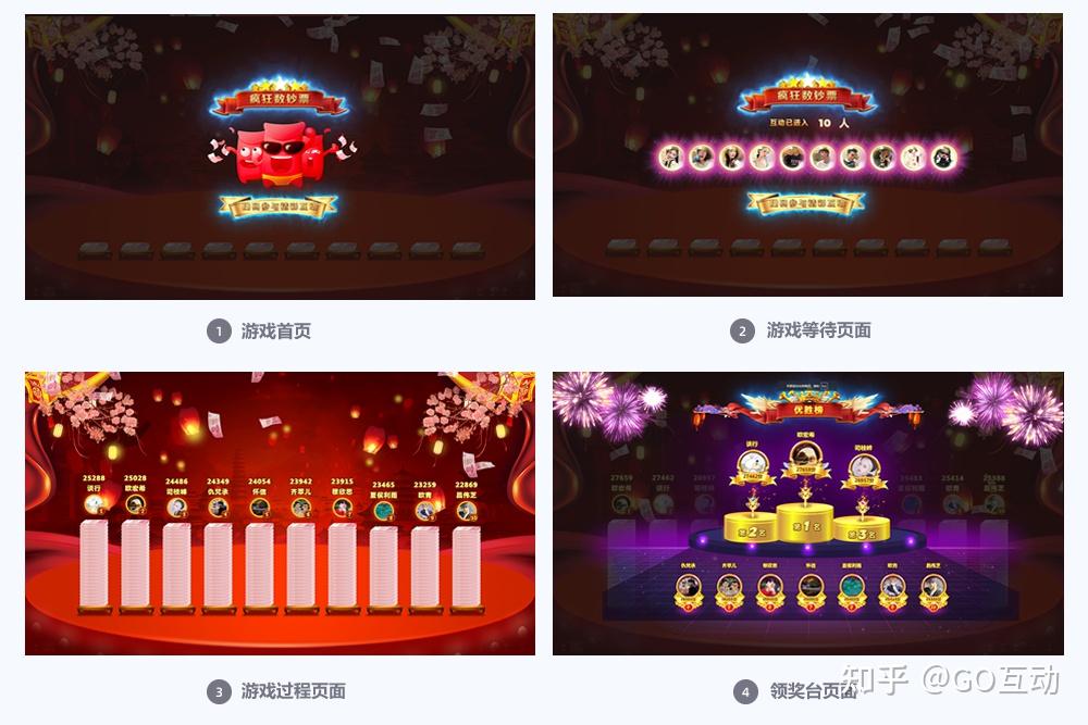 GO互动| 公司晚会年会3D大屏互动签到上墙暖场活跃气氛小游戏软件 - 知乎