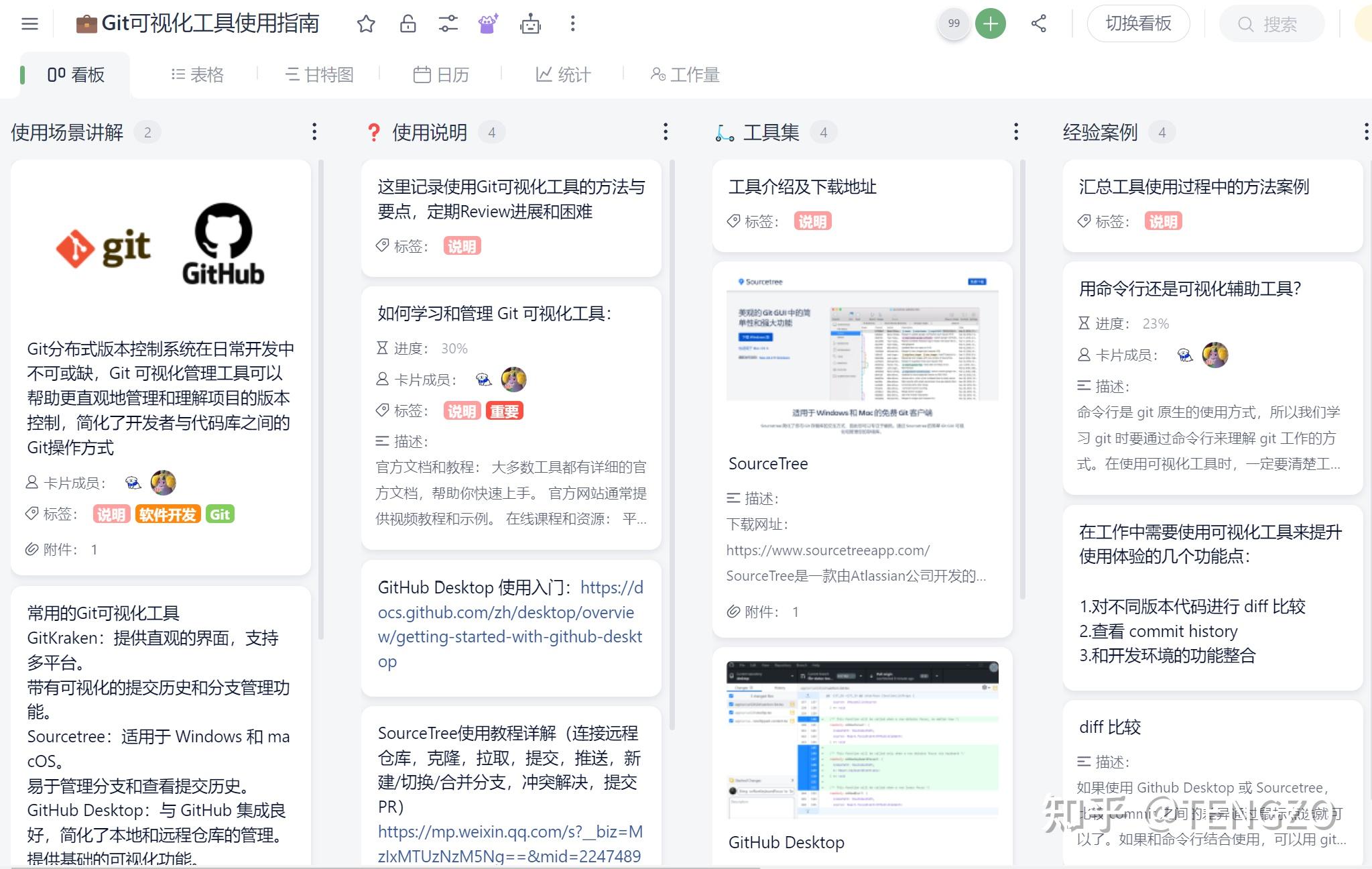 团队协作难题如何解？5款文档管理工具推荐 - 知乎