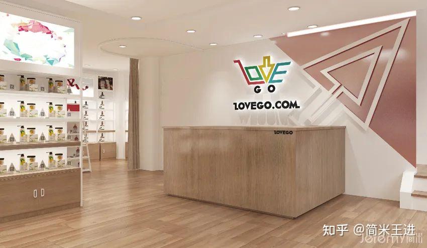 连锁门店标准化手册编写:设计助力连锁体系标准化建设 - 知乎