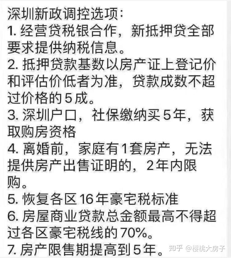 深圳调查结果出来了