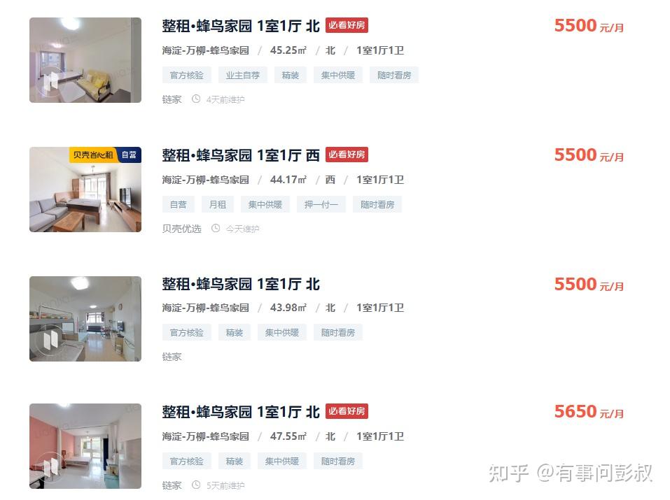 春节楼市大利好落空了，某一线城市房价从920万跌至560万，专家说房价有望回到2015年！ - 知乎