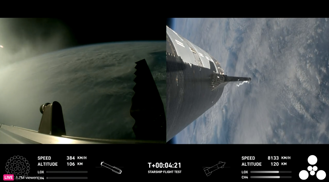 spacex星舰3月14日晚将进行第三次试飞马斯克晒出最新现场图哪些信息