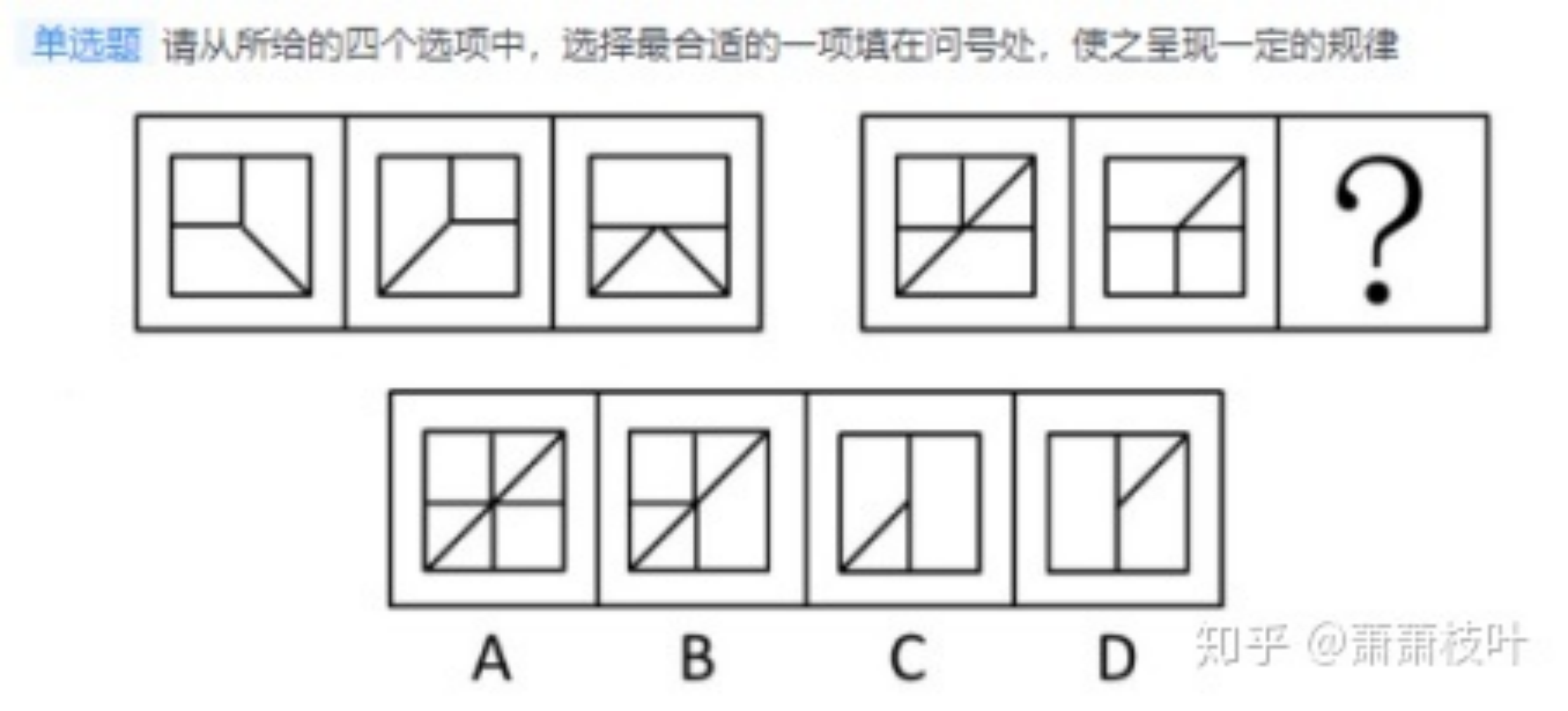 怎么快速提高《行测》中的图形推理题? - 知乎