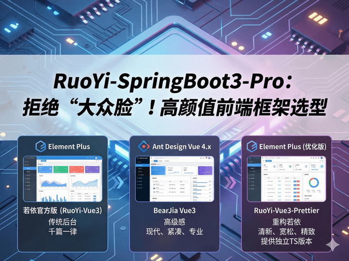 【RuoYi-SpringBoot3-Pro】：拒绝“大众脸”！高颜值前端框架选型 - 知乎