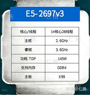 E5折腾手记:关核心+关超线程,游戏帧数反而更高了?