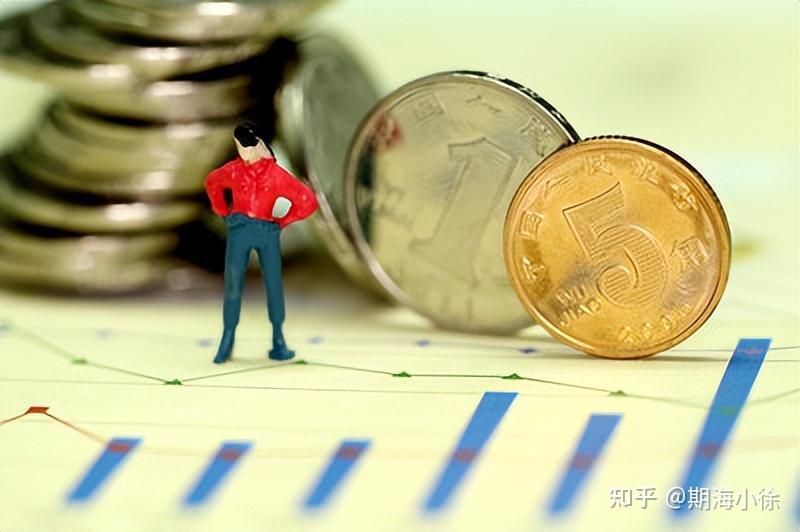 期货公司返还方式有哪些？ - 知乎