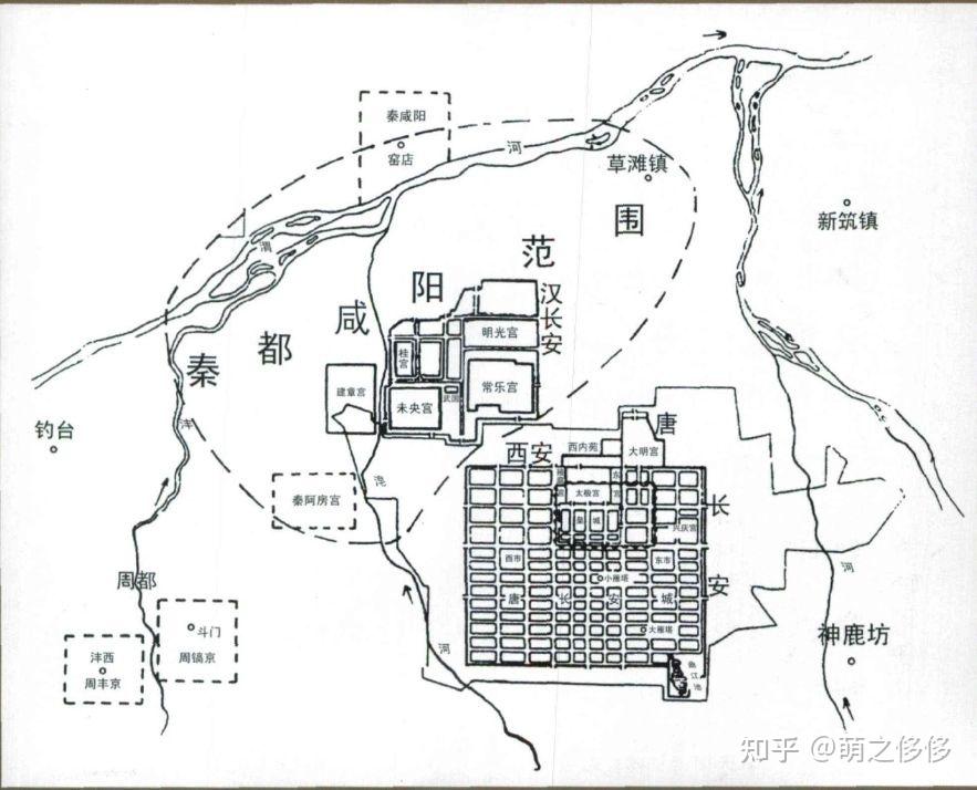 秦都咸阳和现在的咸阳,西安两城到底是什么关系? - 知乎