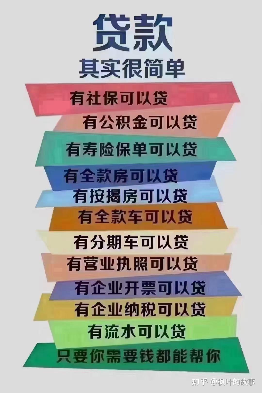 征信的重要性图片