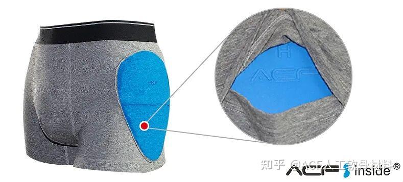 美丽佛山 一路向前——2026徒步启幕，ACF吸能黑科技伴行守护 - 知乎