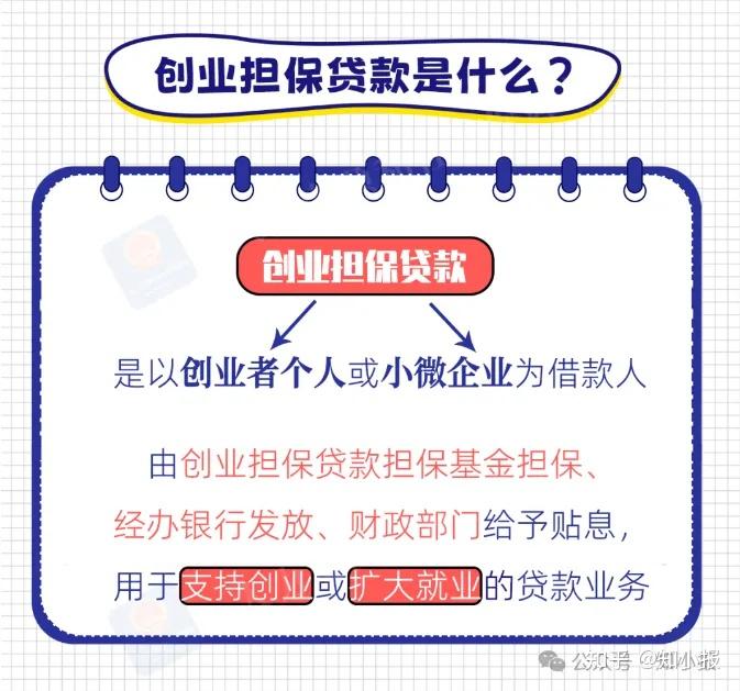大学生创业贷款申请的条件是什么(大学生创业贷款申请的条件是什么呢)