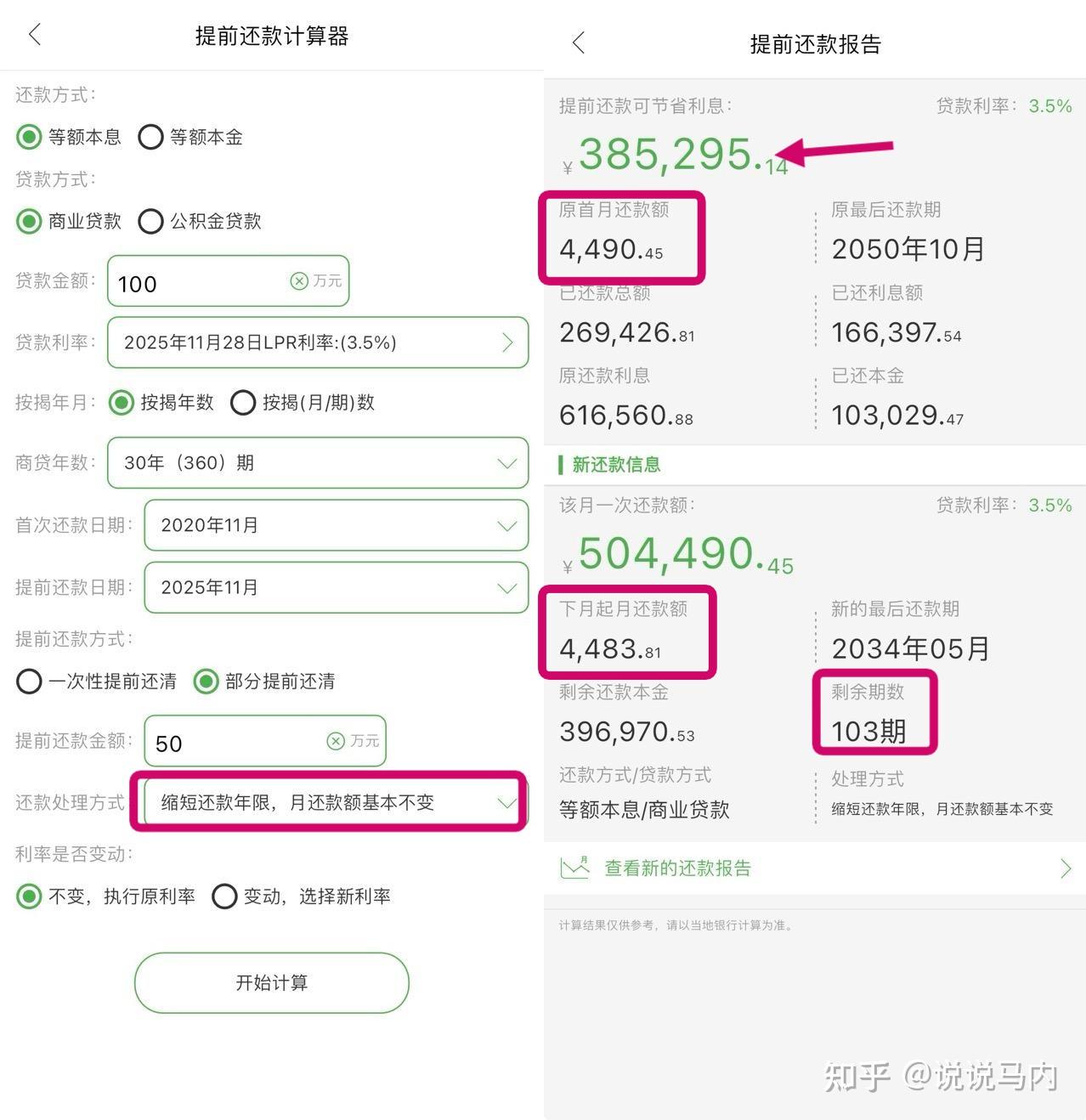 房贷部分提前还，选减月供还是缩期限？ - 知乎