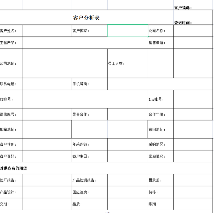 怎么才能委婉的向我最单纯的朋友解释po文 知乎