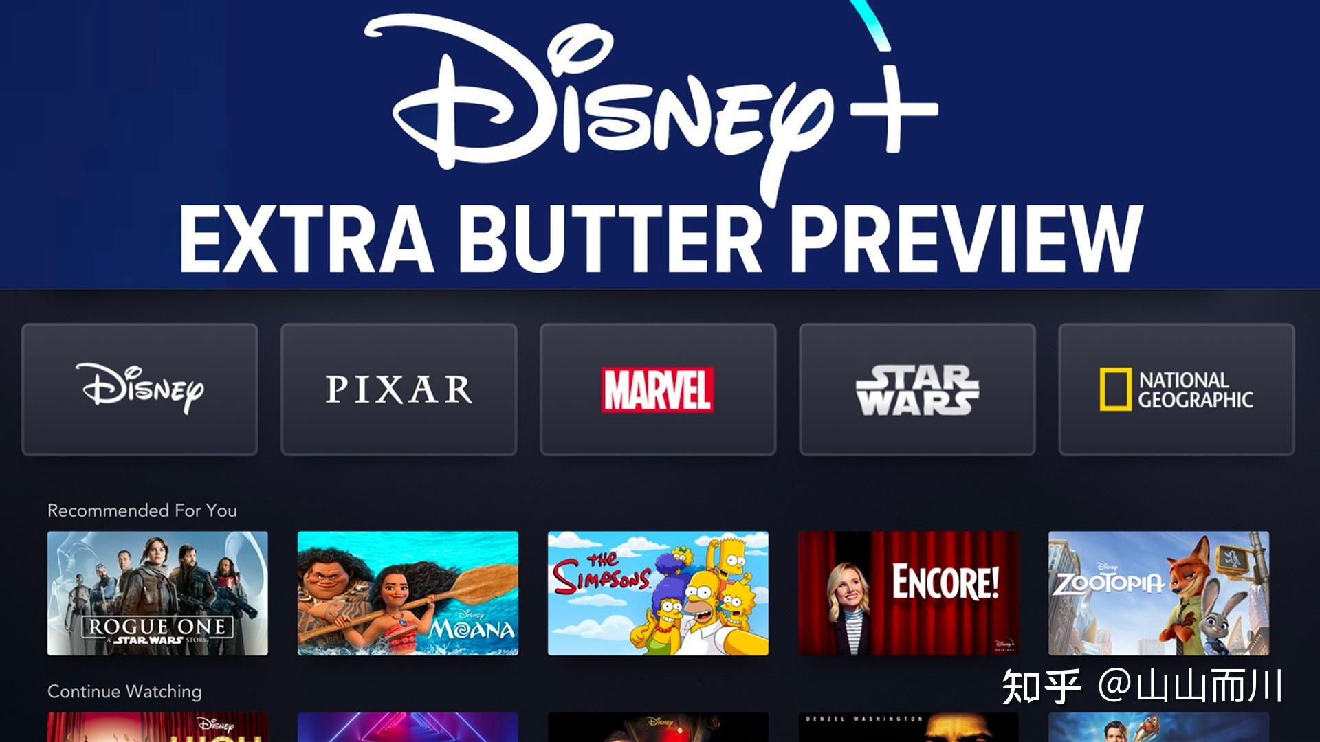 Disneynet Disney+是什么,是网站还是软件? - 知乎