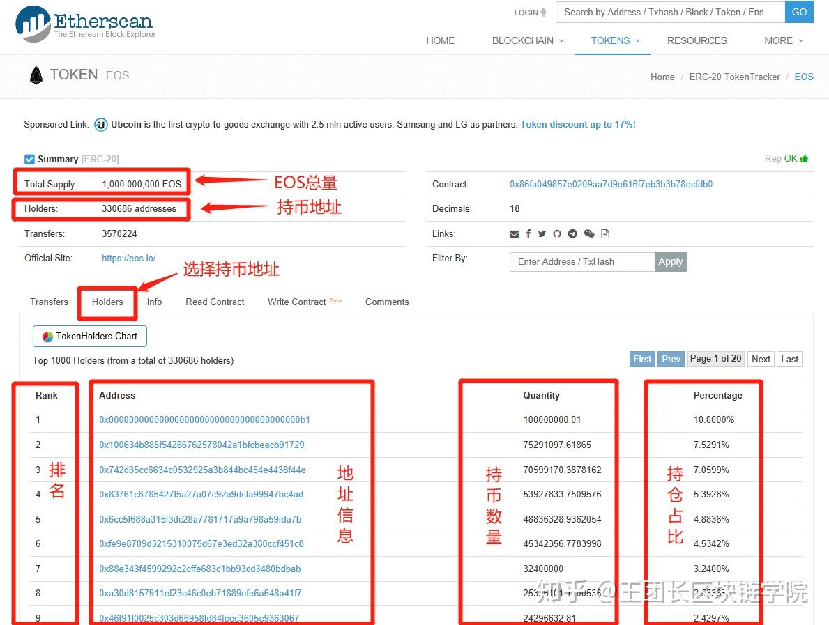 工具教程第十五讲：如何查询大户持仓地址情况- 知乎