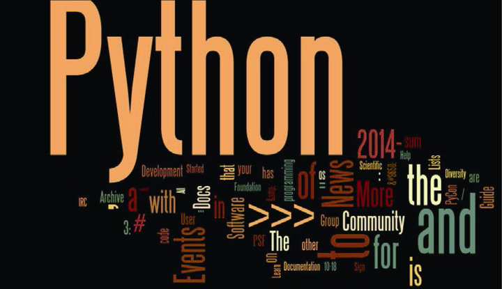 如何在Python中生成图形和图表 - 知乎