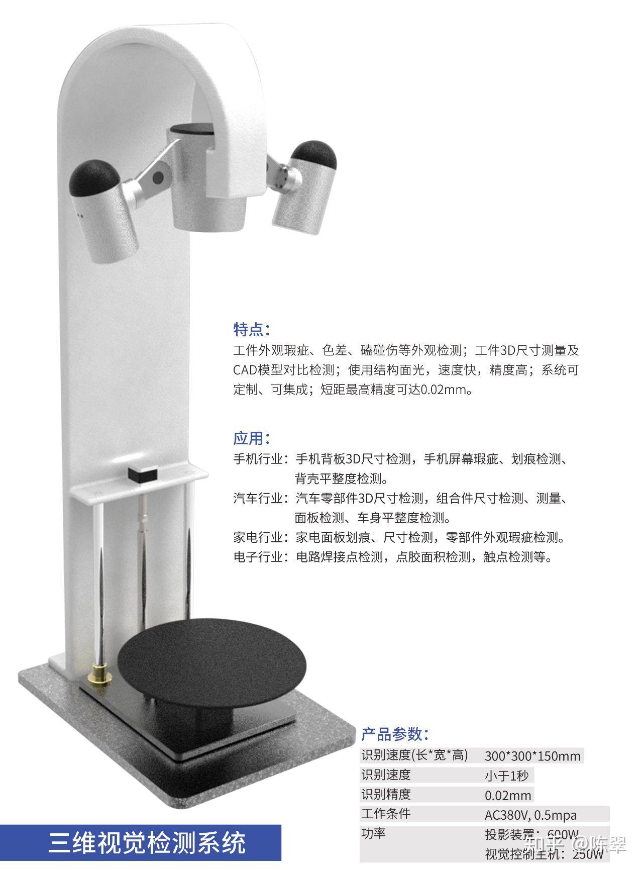 机器视觉技术在工业检测中的应用综述 - 知乎