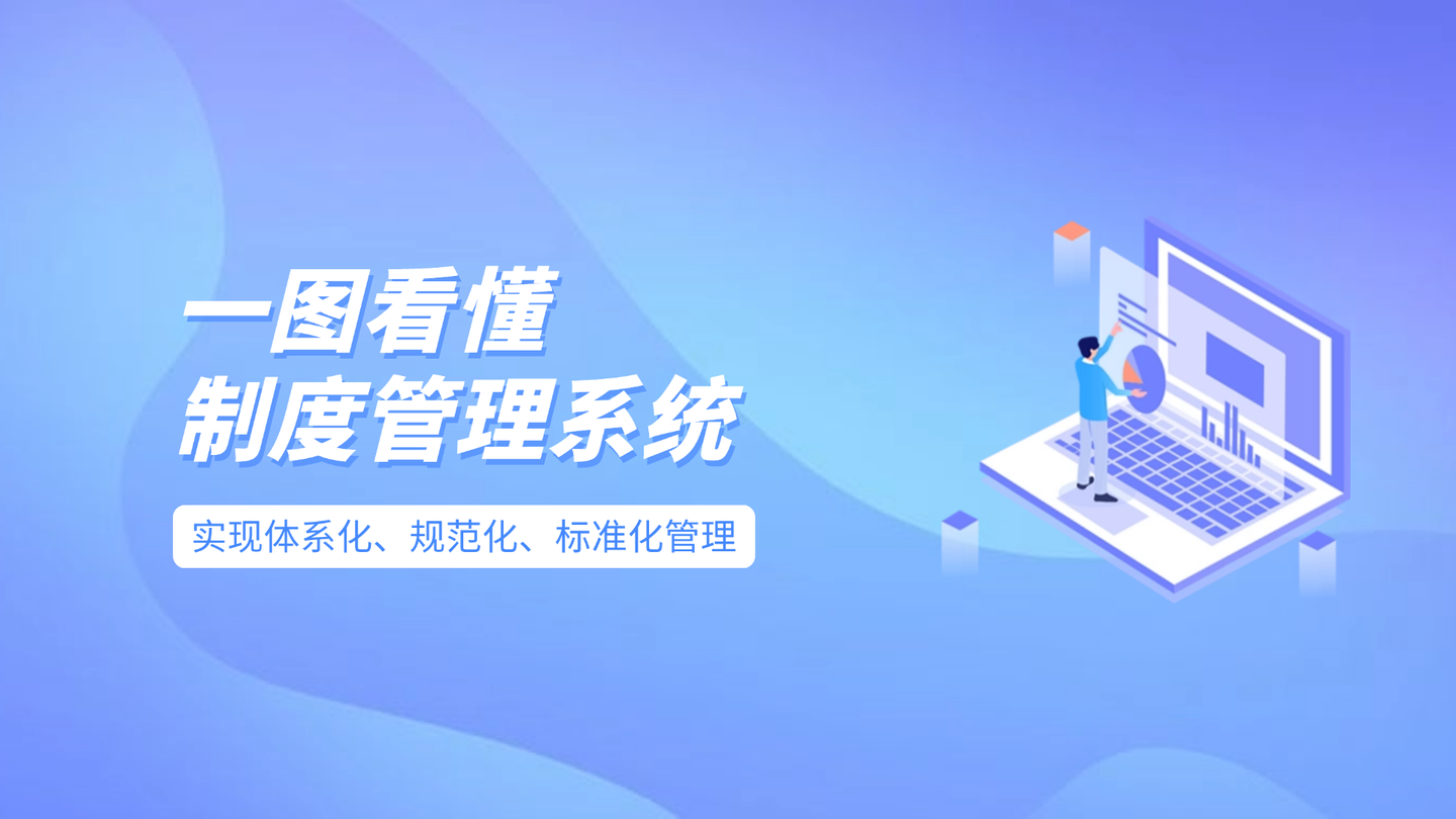 一图看懂制度管理系统|驱动规章制度实现体系化、规范化、标准化管理 - 知乎