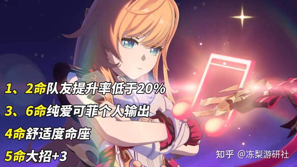 原神:爱可菲养成攻略|武器、圣遗物、配队、命座分析 - 知乎