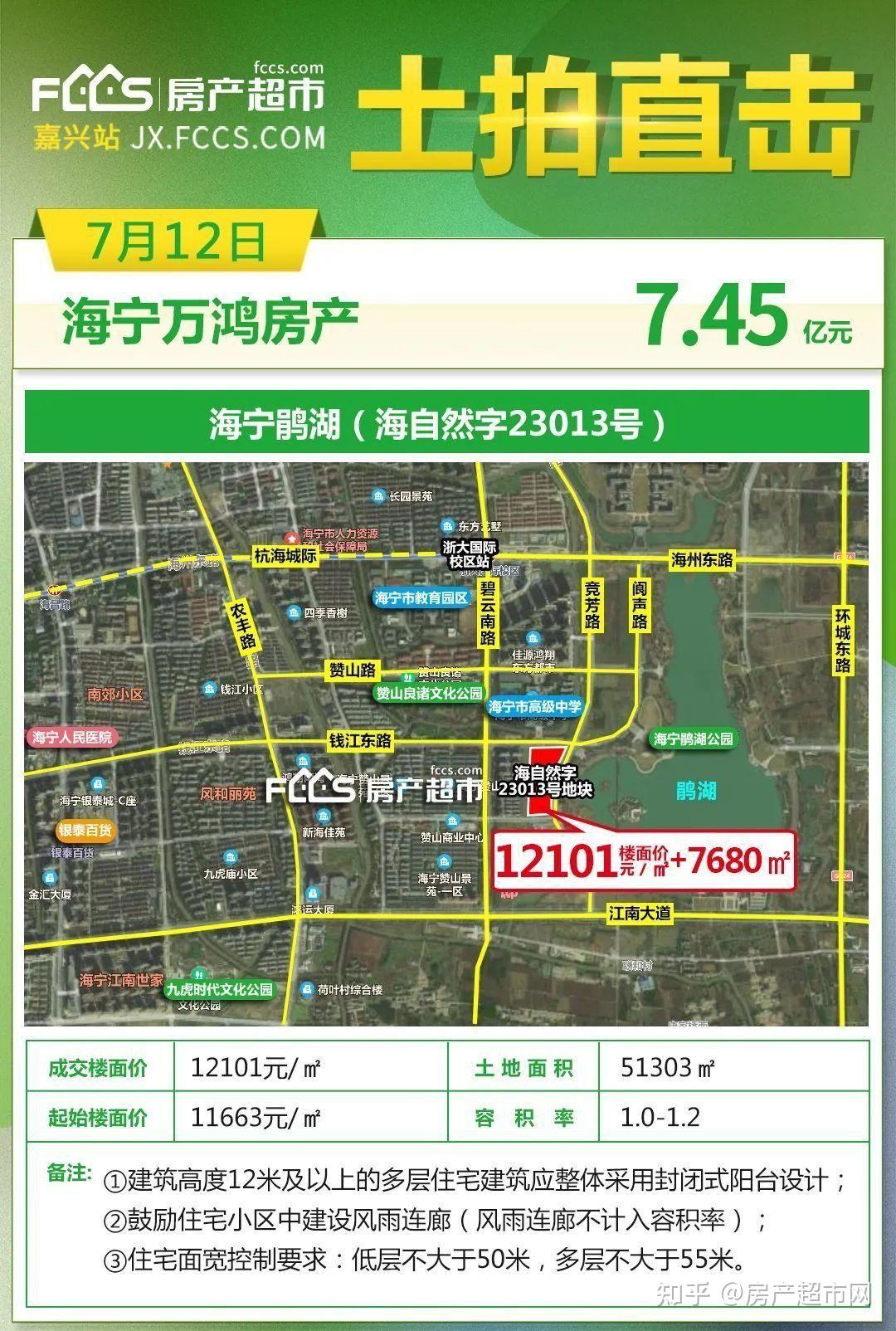 熔断!实际楼面价超14500元/㎡!大嘉兴下半年第二宗宅地成交! - 知乎