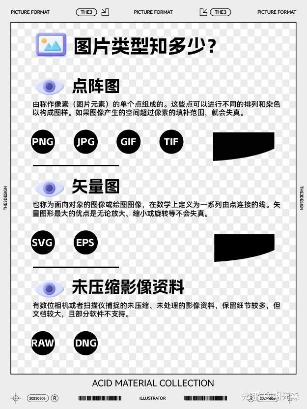 你的PNG真的是透明的吗?常见图片格式全解析 - 知乎
