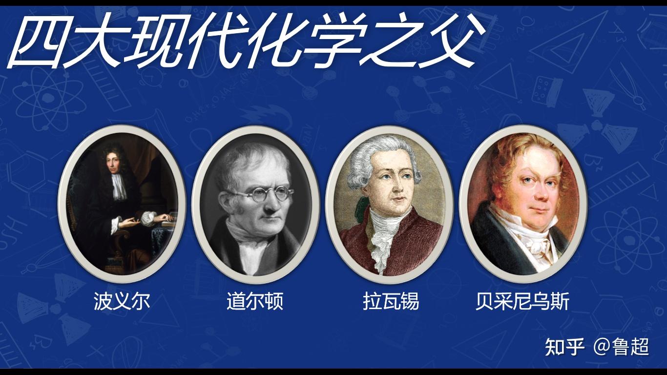 如何评价德米特里·门捷列夫？ - 知乎