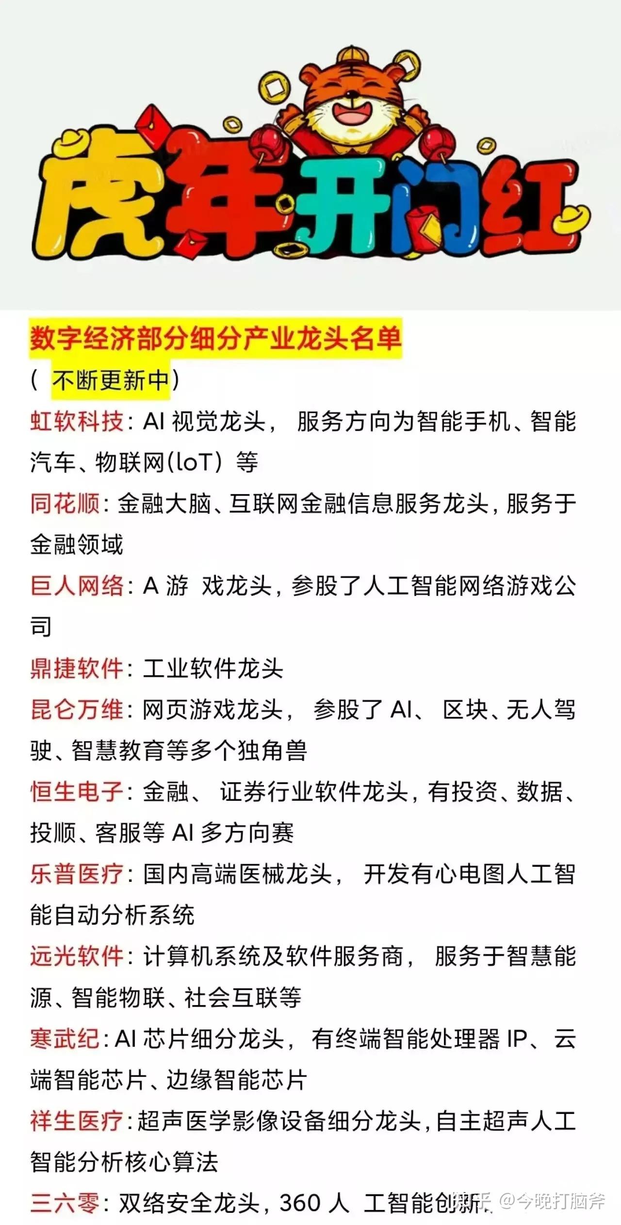 关于数字货币的最新信息(关于数字货币,下列说法错误的是)