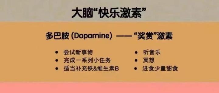 戒邪瘾，养心神，行大运 - 知乎