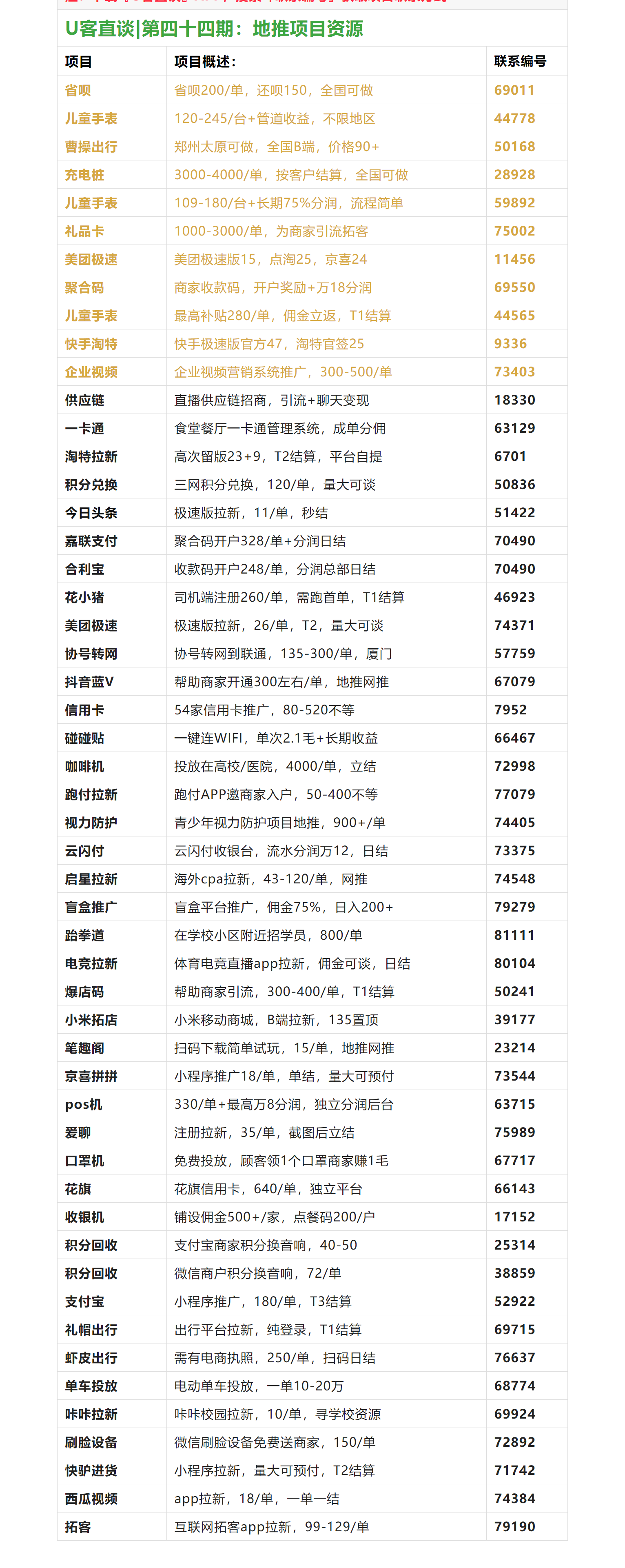 快手极速版拉新多少钱一个人