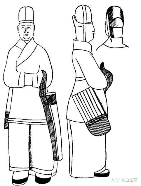 魏晋南北朝时期男子服饰是如何的? - 知乎