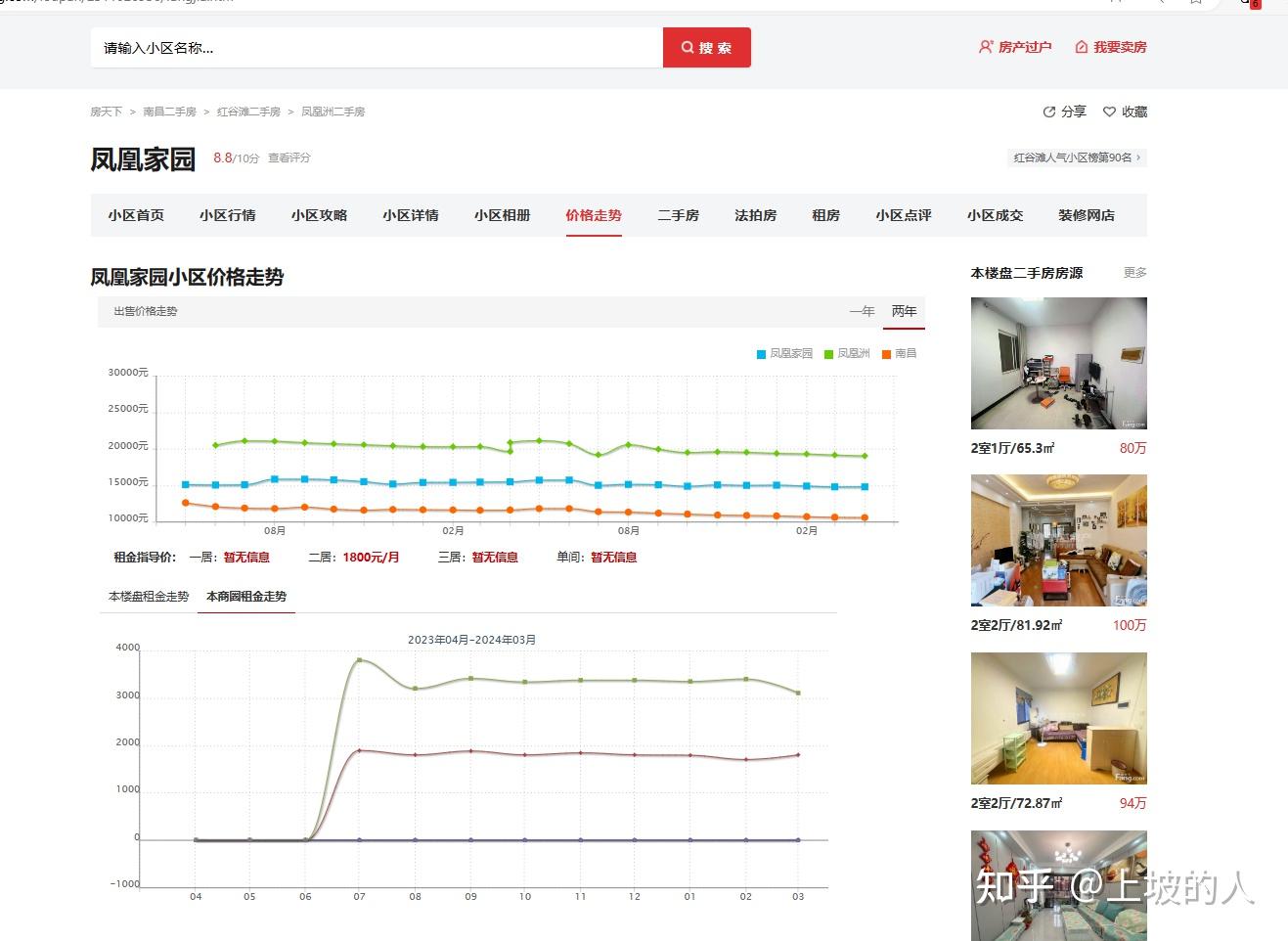 房天下上面可以查询房价走势,很多房产网站都有这个功能,可以关注下。 - 知乎