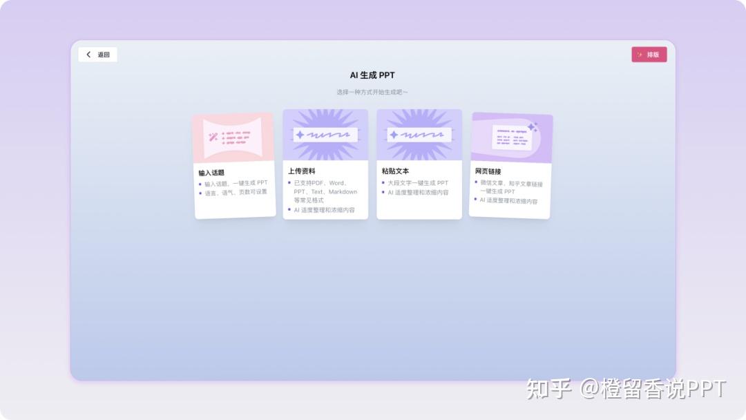 新年开工,你的工作计划PPT准备好了么?还没有的张开小手接好~ - 知乎