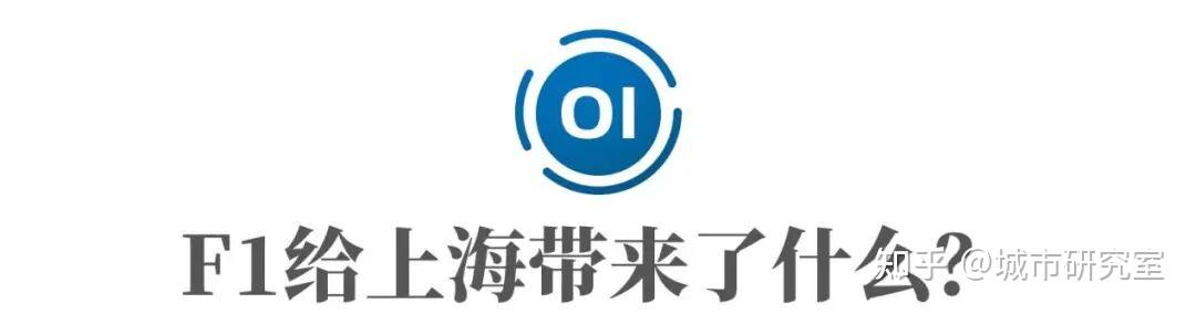 F1轰鸣二十载，上海真正的增长引擎在临港 - 知乎