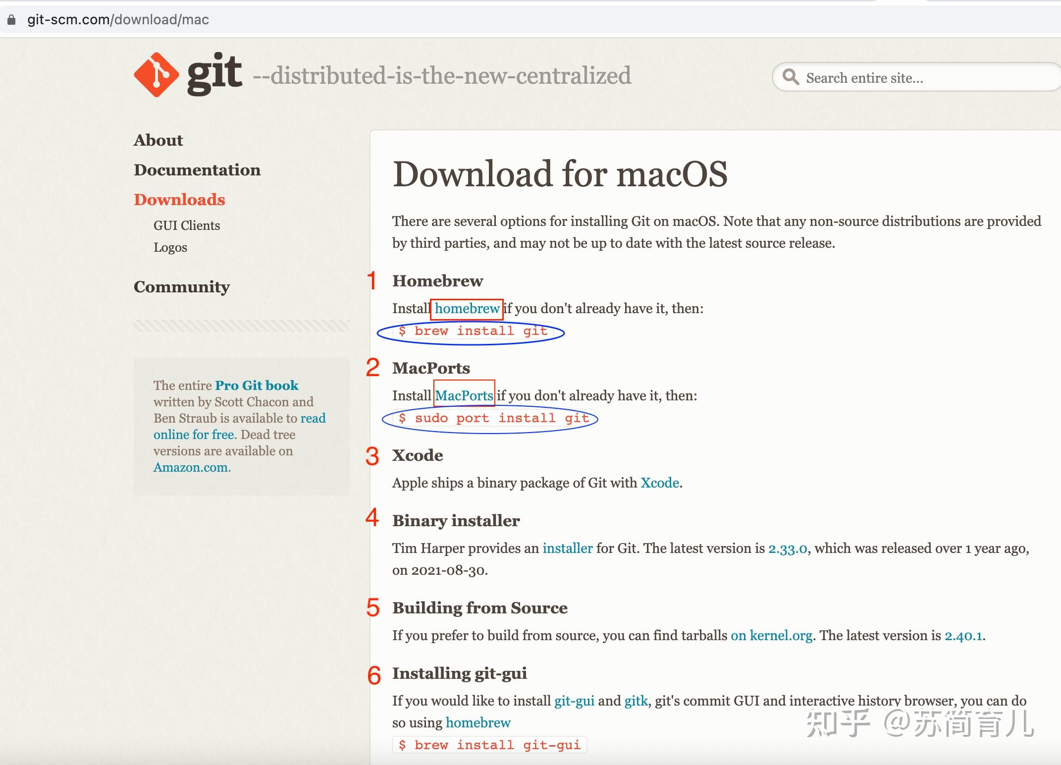 git github git github