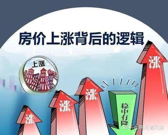 南和房价为什么这么贵