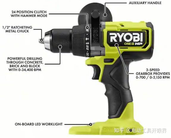 闪耀登场！Ryobi电动工具十大新品一览（2025年3月份） - 知乎