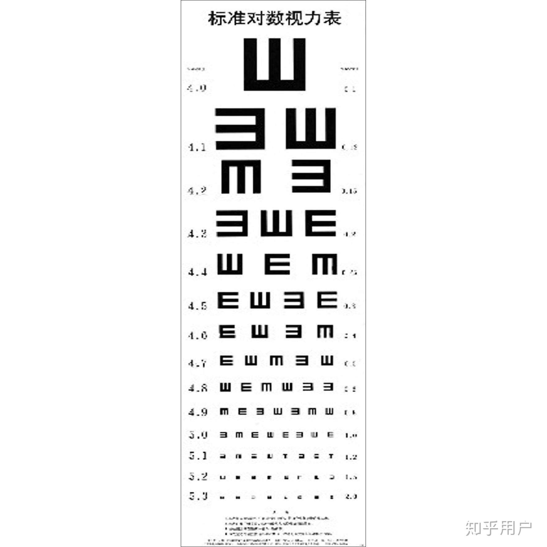 女兵主要是训练什么? - 知乎