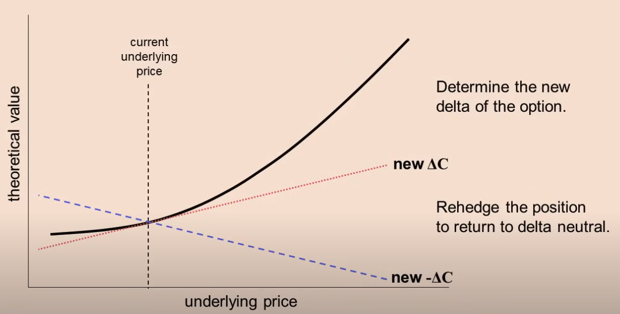 君理资本机构策略解析系列（2）:城堡证券—— 执行47%美股散户交易量的做市巨头- 知乎