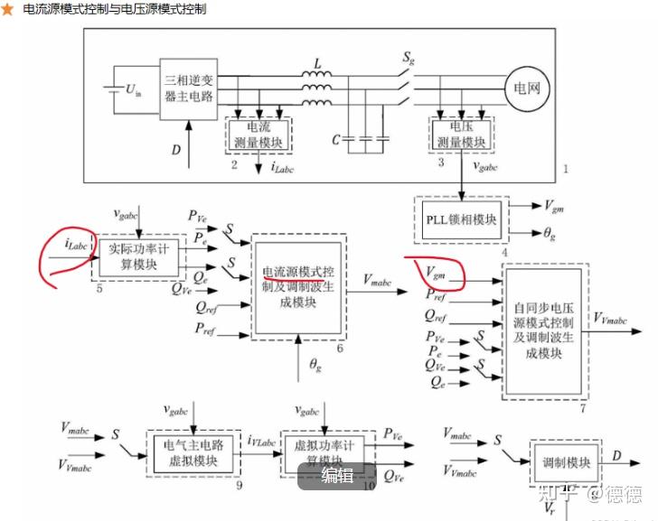 逆变变压器绕法图解图片