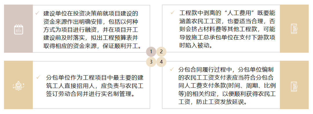 廣東一工人索要工資未果追砍老闆致其重傷如何避免類似事件發生