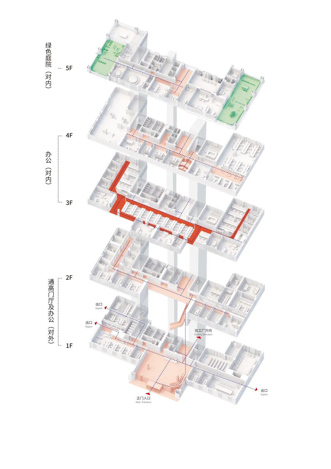 DESIGN | 工厂里的总部，台铃无锡基地 & 立木 设计 - 知乎