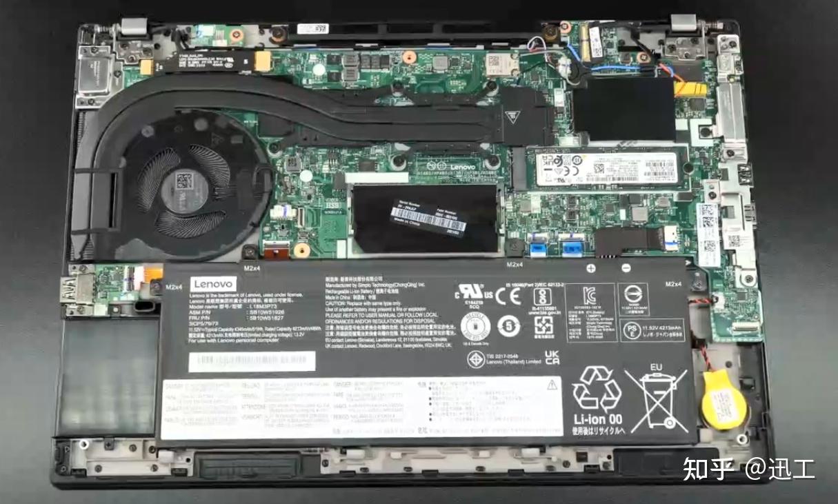 如何评价联想thinkpadp14s