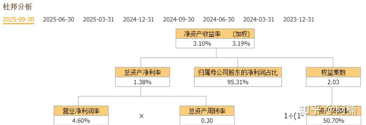 通富微电、华天科技、长电科技、深科技,存储芯片封测潜力谁大? - 知乎