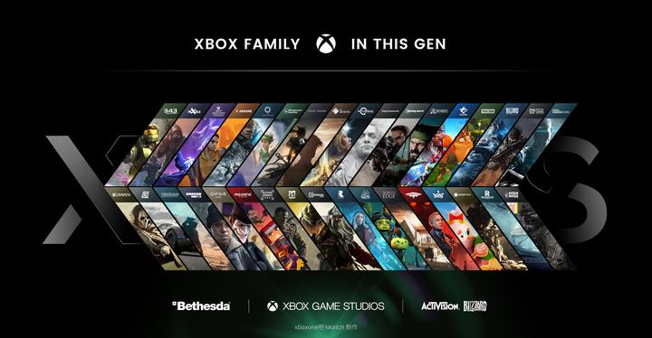 X 上的Klobrille：「Known games by Xbox Game Studios (all coming to