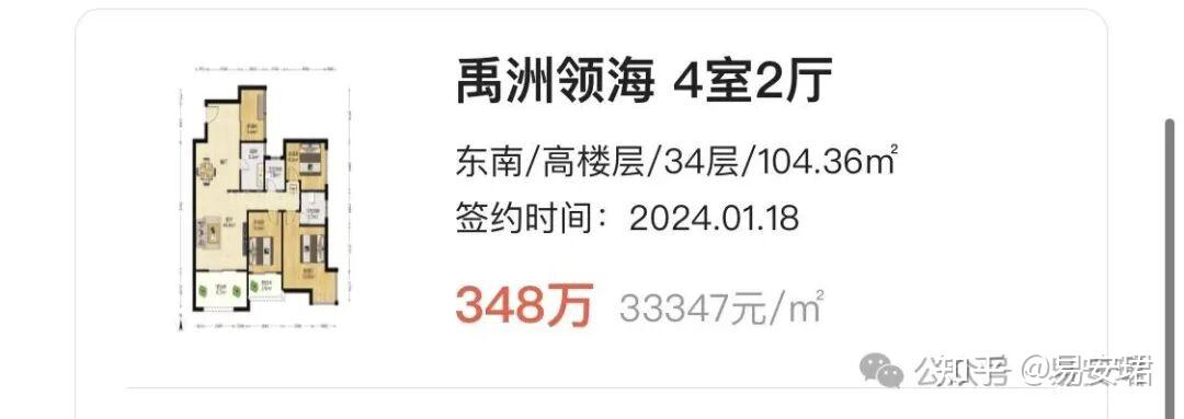 厦门房价:天意弄人?思明实验小学有2房成交总价下调409万 - 知乎