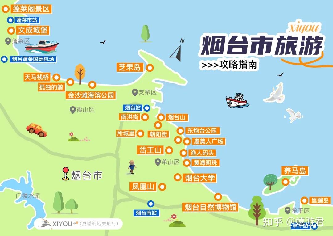 烟台,青岛,威海旅游的话,推荐哪个? - 知乎