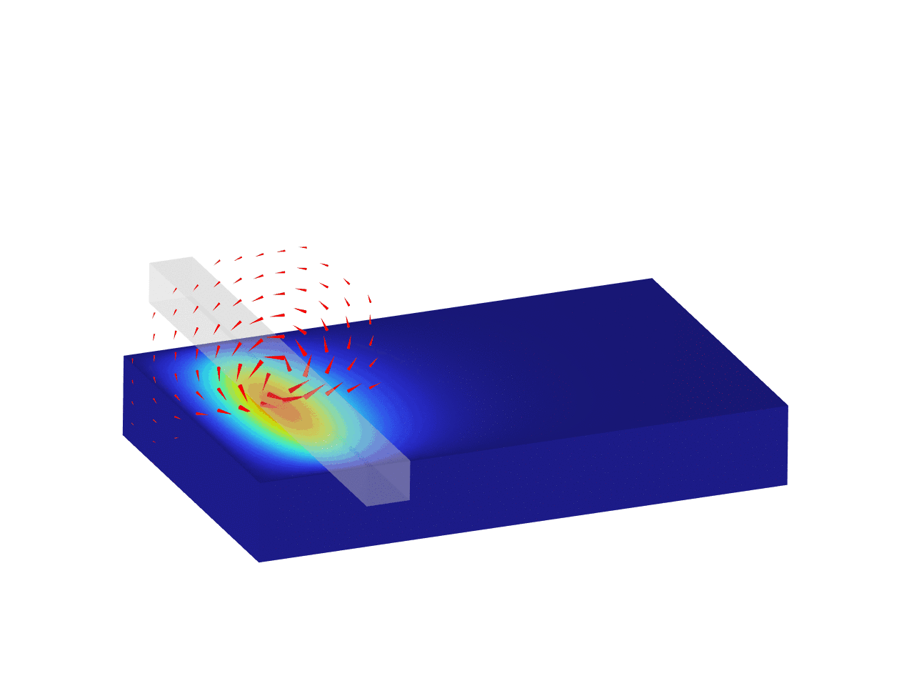 comsol comsol